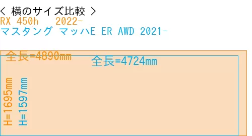 #RX 450h + 2022- + マスタング マッハE ER AWD 2021-